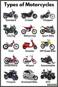 Motorcycle | Types of Motorcycles | Different Types of Motorcycles | Types of Bike Motorcycles | Motorcycles Types | Bike Types Motorcycles | Types of Custom Motorcycles | Types of Sports Motorcycles | Harley Davidson Motorcycles Type Of Motorcycle, Different Motorcycle Types, 3 Wheeled Motorcycle, Types Of Motorbikes, Four Wheel Motorcycle, Motorcycle Two People, Motorcycle Custom Design, Off Road Bikes Motorcycles, Types Of Roads