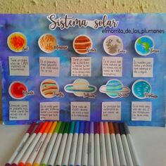 a bulletin board with different types of planets and their names in spanish for kids to learn