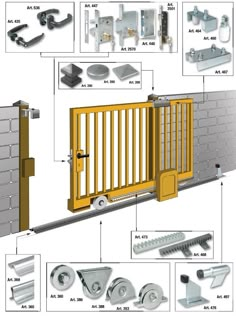 an image of a gate with parts labeled