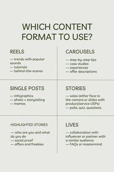 an info sheet with the words which content format to use?