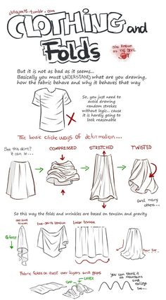 the instructions for clothing folds and how to fold them in different directions, including an image of