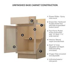 an unfinished cabinet is labeled with instructions for how to install the base and bottom section