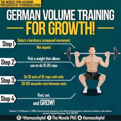 the german volume training for growth poster shows how to do squats and pull - ups