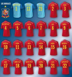 the spanish team's jersey numbers are shown in red and blue, with yellow on each side