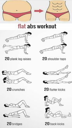 a poster showing how to do the abs workout