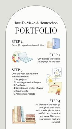 how to make a homeschool poster with instructions for the steps in which you can use it