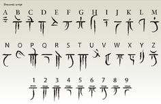 an old english alphabet with some writing on it