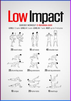 an exercise poster showing how to do low impact