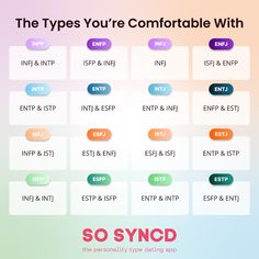 Download @sosyncd to connect with matches on your wavelength 💗 Entp And Intj, Enneagram 8, Mbti Type, Intp Personality Type, Understand Yourself, Mbti Types, Intp Personality, Myers Briggs Personality Types