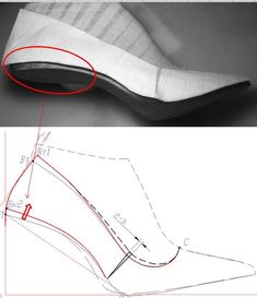 how to design high heeled court shoes #shoedesignmanual #courtshoesdesign #womenshoestutorial #pumpshoes Pretty Sandals, T Strap Shoes, Pattern Shoes, Shoes Design, Design Shoes, Shoe Last, Ankle Strap Shoes, Shoe Pattern, Clothes Sewing Patterns