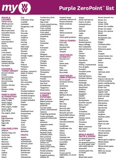 Weight Watchers Food List, Weight Watchers Points Chart, Weight Watchers Points List, Ww Purple Plan, Zero Point Foods, Weight Watchers Food Points, Weight Watchers Program, Weight Watchers Plan, Ww Food