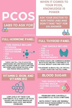 Lab Work, Thyroid Issues, Polycystic Ovaries