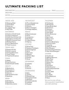 the ultimate packing list is shown in black and white, with text that reads ultimate packing list