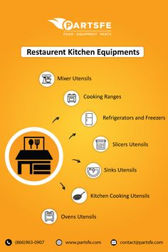 premium restaurant equipment parts Premium Restaurant, Cooking Range, Kitchen Needs, Kitchen Cooking Utensils