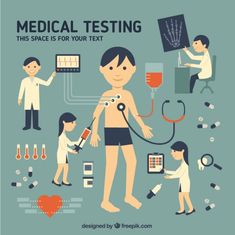 medical testing poster with people and devices in the process of doing different things to them