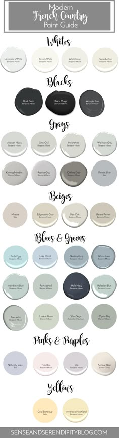 the color scheme for different types of paint colors