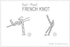 the instructions for how to tie a french knot