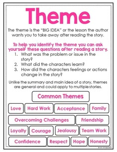 a pink and black poster with words on it that say,'the theme is big idea