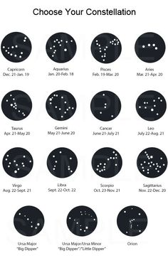 the stars in the night sky are labeled with their names and numbers, which is what they