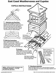 the instructions for roofing and gutplugging