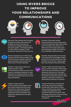 Judging Vs Perceiving, Enfp Personality, Intj Intp, Infp Personality, Myers Briggs Personality Types, How To Motivate Employees, Better Relationship, Myers–briggs Type Indicator, Black Rabbit