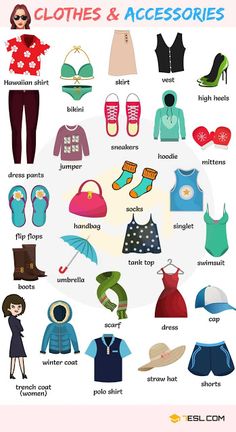 clothes and accessories are shown in this poster