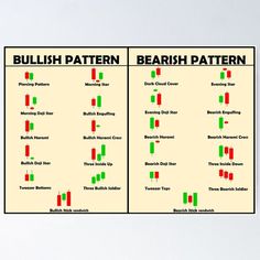 two rows of candles with different patterns on them, one is red and the other is green