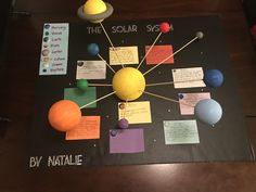 the solar system made out of paper and sticky notes