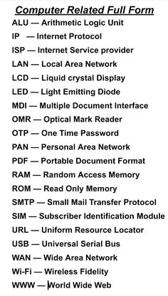 the computer related full form list