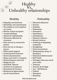 #healthyrelationships #relationships #relationshipgoals #love #relationshipadvice #selflove #toxicrelationships #relationshipcoach #mentalhealth #relationshiptips #relationship #selfcare #relationshipquotes #relationshipproblems #healing #boundaries #marriage #healthyboundaries #datingadvice #relationshipcoaching #marriagegoals #dating #communication #healthylifestyle #mentalhealthmatters #loveyourself #couplestherapy #anxiety #lifecoach #mindfulness What A Healthy Relationship Looks Like, What Is A Healthy Relationships, Needs In A Relationship List, Heathly Relationship, Relationship Boundaries List, Healthy Love Relationships, Marriage Values, Healthy And Unhealthy Relationships, Unhealthy Marriage