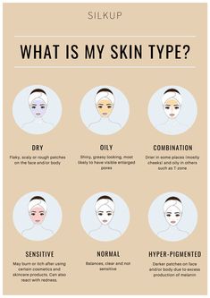 Skincare Steps For Oily Skin, Skincare Facts Tips, Spa Content Ideas, Skin Types Chart Skincare, Instagram Esthetics, Skincare For Normal Skin, Shiny Forehead, Skin Care Facts, Spa Content