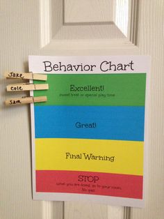 a door hanger with four clothes pins attached to it's side, labeled behavior chart