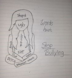 a drawing of a woman's body with words written on the side and bottom