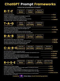 a black and yellow poster with the words,'chattprompt frameworks '