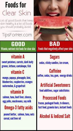 Home Remedies For Acne, Skin Clear, Vitamins For Skin, Bad Food, Good And Bad, Foods To Avoid