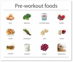 Prework out Pre Workout Food, Muscle Building Foods, Michelle Lewin, Workout Snacks, Post Workout Food, Iyengar Yoga, Foods To Eat, Healthy Tips, Workout Food