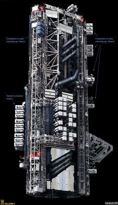 an image of the inside of a space shuttle with all its components labeled in red