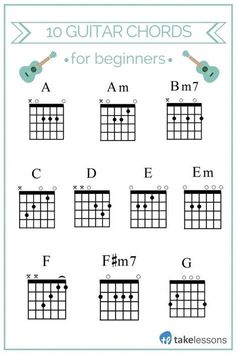 10 Essential & Easy Guitar Chords for Beginners (With Video) G Guitar Chord, Basic Guitar Chords Chart, Guitar Chords For Beginners, Chords For Beginners, Learn Acoustic Guitar, Acoustic Guitar Chords, Guitar Gibson