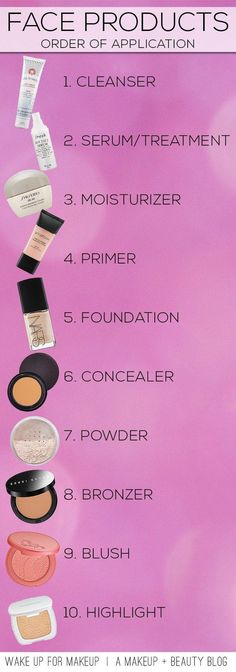 27-Charts-That-Will-Help-You-Make-Sense-Of-Makeup Obličejové Masky, Glamorous Wedding Makeup, Membentuk Alis, Makeup Tutorial Foundation