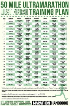 the 50 mile ultra marathon training plan is shown in green and white, with instructions for each