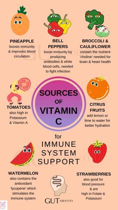 Signs Of Vitamin B12 Deficiency by Karen Taylor | This newsletter was created with Smore, an online tool for creating beautiful newsletters for educators, businesses and more Vitamins For Immune System, Tongue Health, Good Health Tips, Vitamin B12, Healthy Nutrition, Warning Signs, Health Problems, Healthy Tips