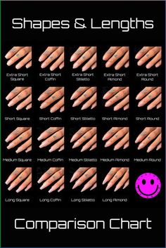 After fur nails, you probably thought that you had seen all the craziest nail art ideas. Nail Shapes And Lengths Chart, Almond Nails Length Chart, Nails Acrylic Shape Guide, Nails Shapes And Lengths, Gel Nail Shapes Chart, Nail Shape Examples, Almond Nail Length Chart, Mail Lengths, Mail Shapes And Lengths