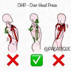 the diagram shows how to use an orthoped head press for correct postures