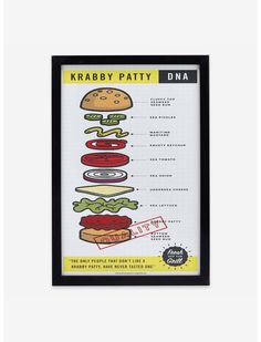 a framed poster with the words krabby patty on it and an image of a hamburger