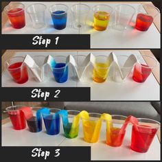 the steps to make an experiment with colored liquids in plastic cups and paper plates on a table