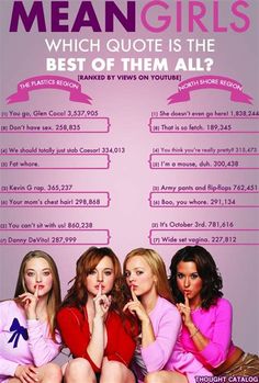 mean girls which quote is the best of them all? poster with four women in pink