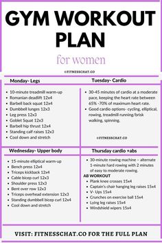 Free gym workout plan for women and Weekly gym workout plan for women Gym Training Plan For Women, Gym Training Plan, Training Plan For Women, Weekly Gym Workouts, Gym Workout Plan, Gym Plan, Cardio Abs