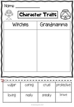 the character trap worksheet for reading and writing with pictures to help students understand their characters