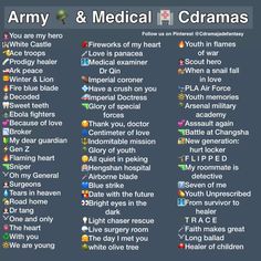 a poster with the words army and medical cramas