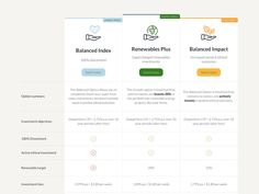 the pricing sheet for an appliance that is being used to sell products and services